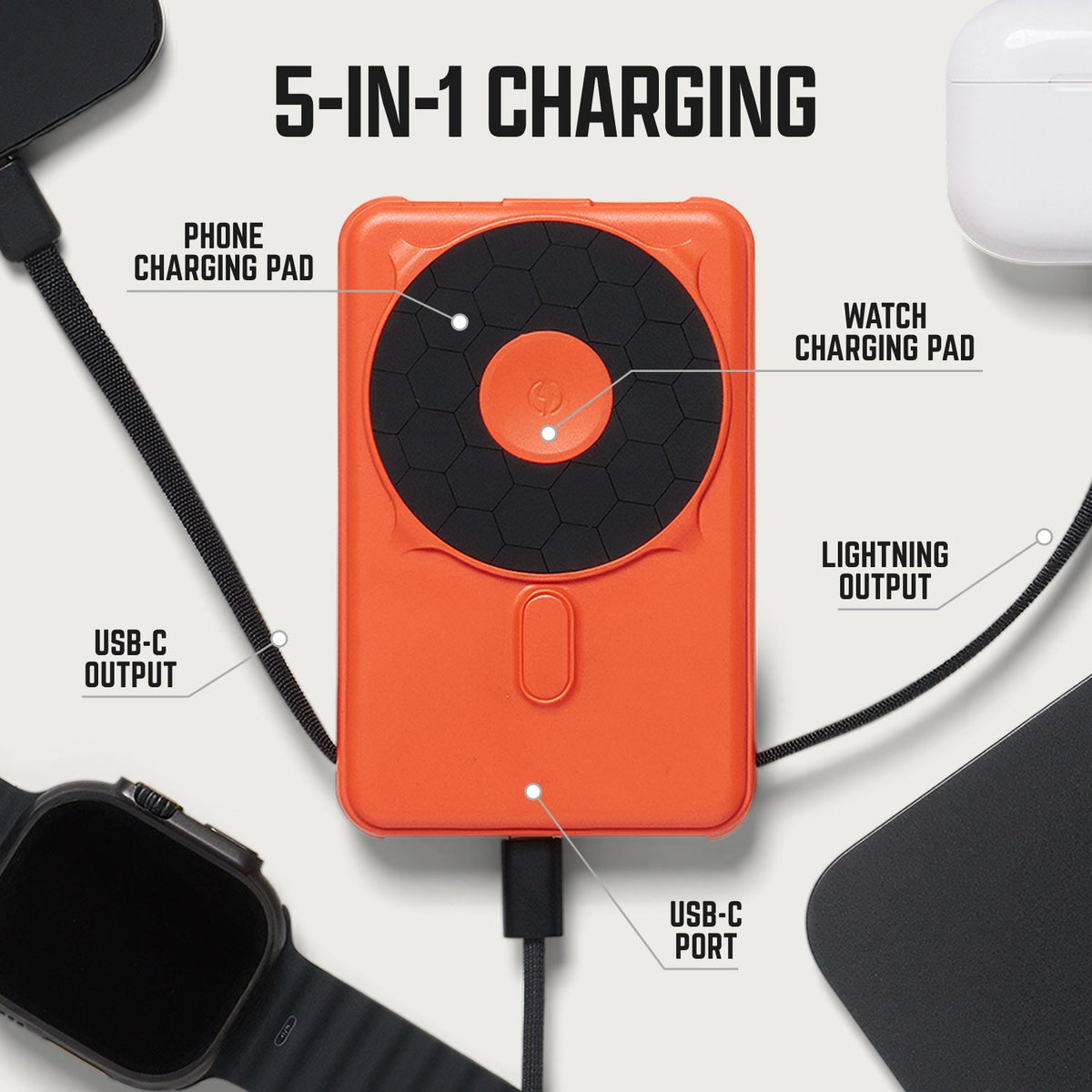 Ridge Wallet for MagSafe + Power Bank - Atomic Purple — infographic 2